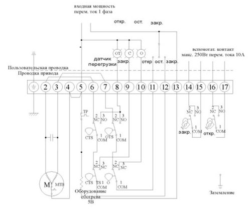 Схема подключения аума по ком номеру