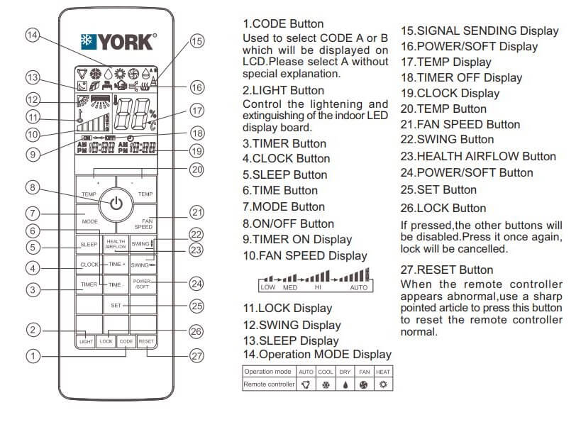 York Air Conditioner Remote Control