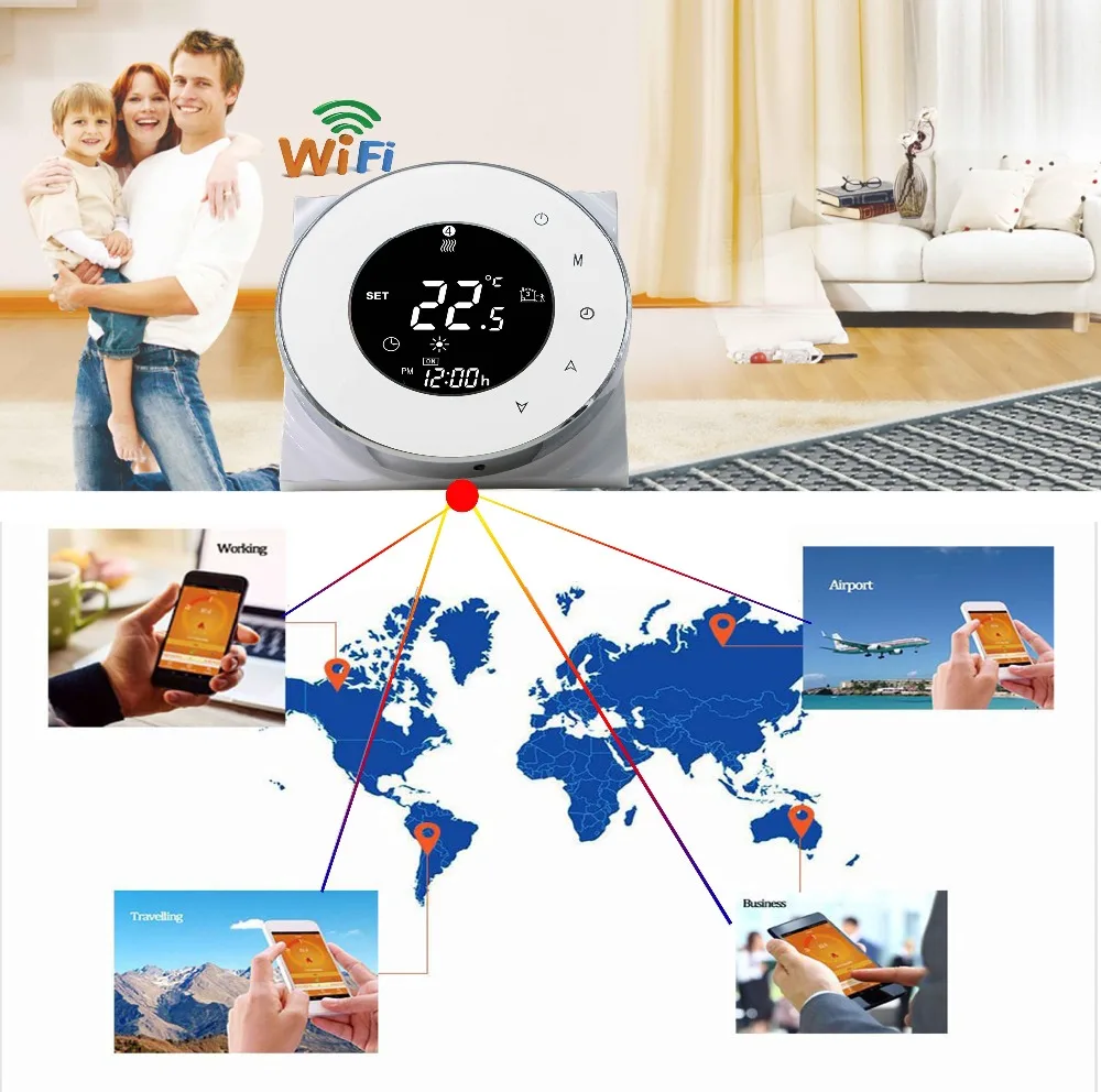 GC-