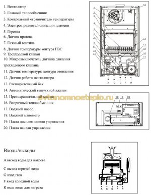 конструкционные особенности Weller