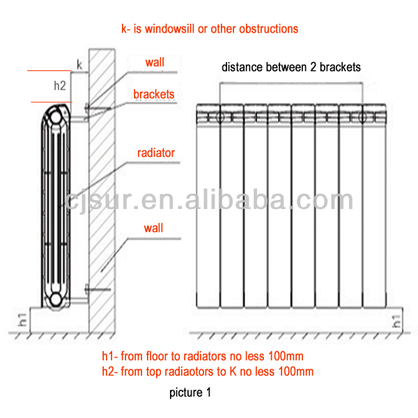 new home steel panel radiator