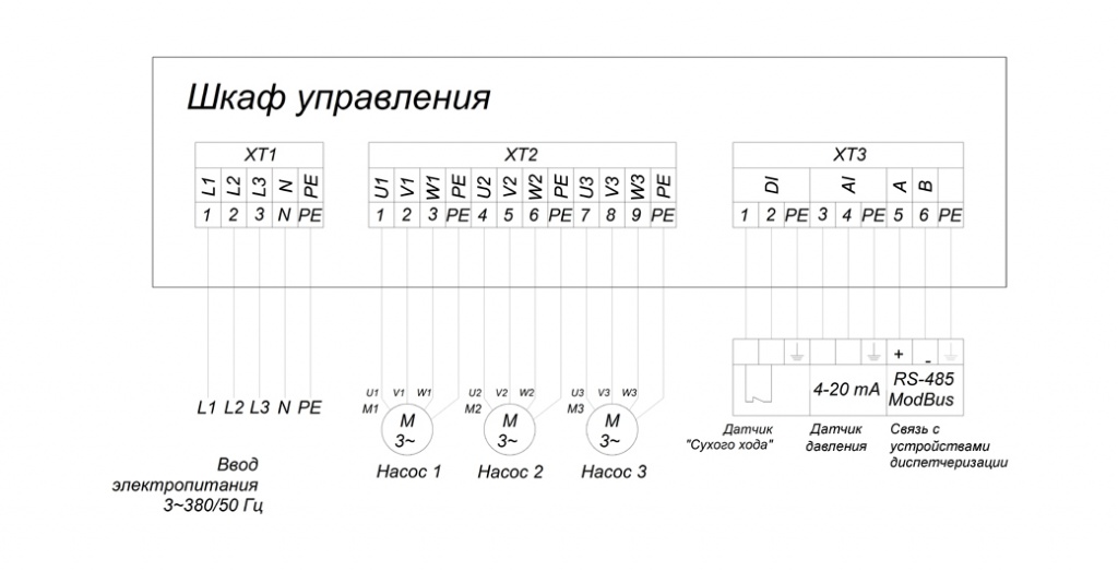 Auma norm схема подключения