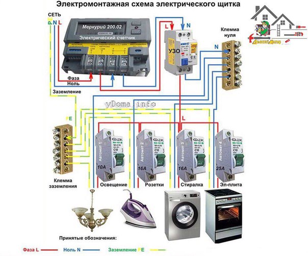 Три фазы из одной преобразователь схема