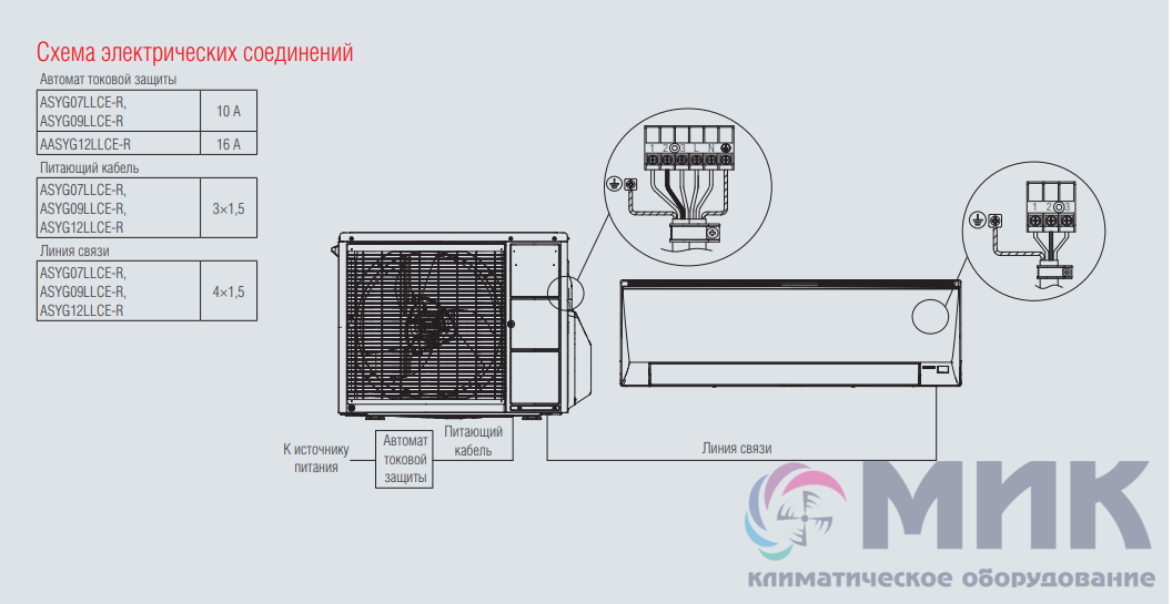 Предохранитель кондиционера lg