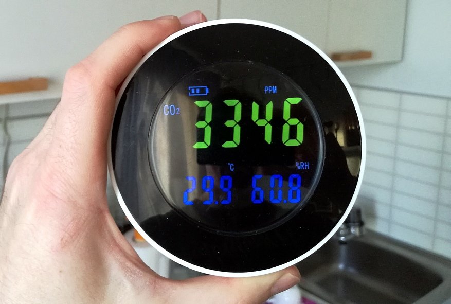 измерение уровня CO2 измерение уровня CO2