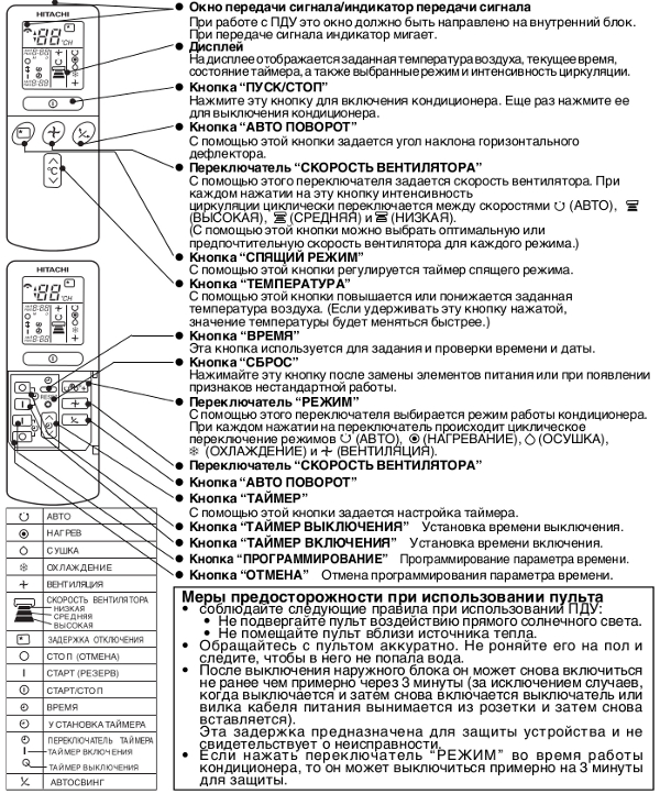 Телевизор hyundai пульт инструкция