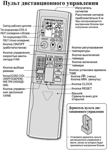 Кнопка авто на кондиционере