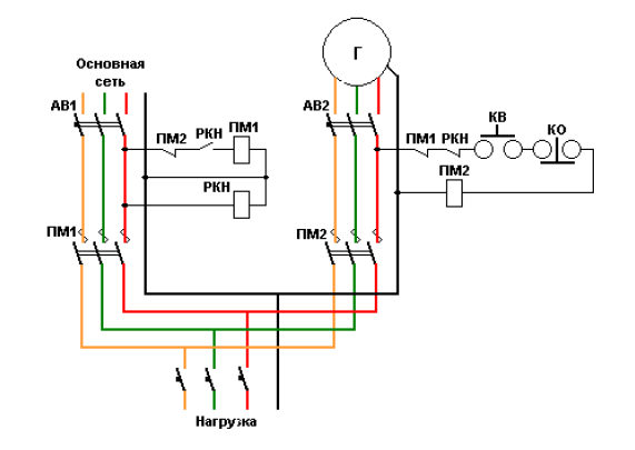 Рр 132 0 схема подключения к генератору