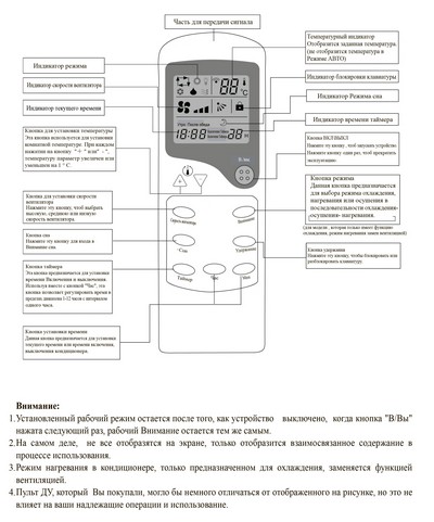 Кондиционер центурион инструкция обогрев