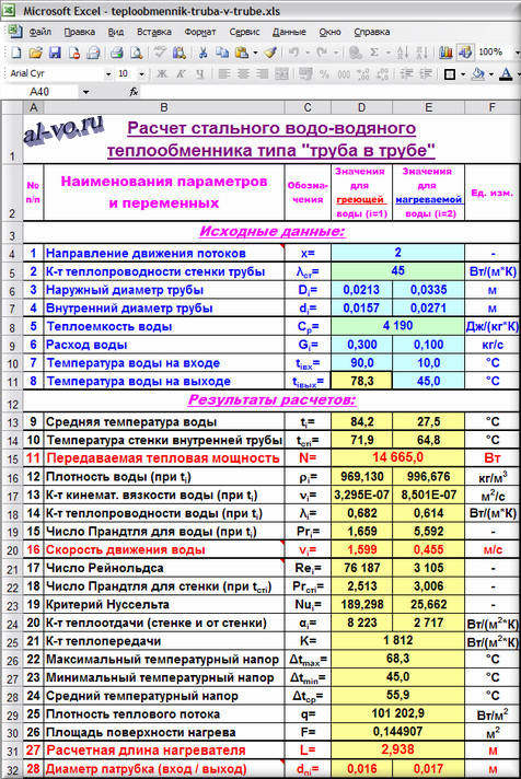 В выполнении расчетов на компьютере не участвует