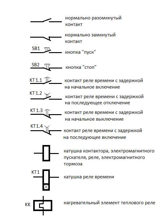 Как читать электронные схемы