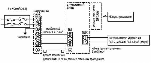 Бутылочница самсунг irex схема присадки