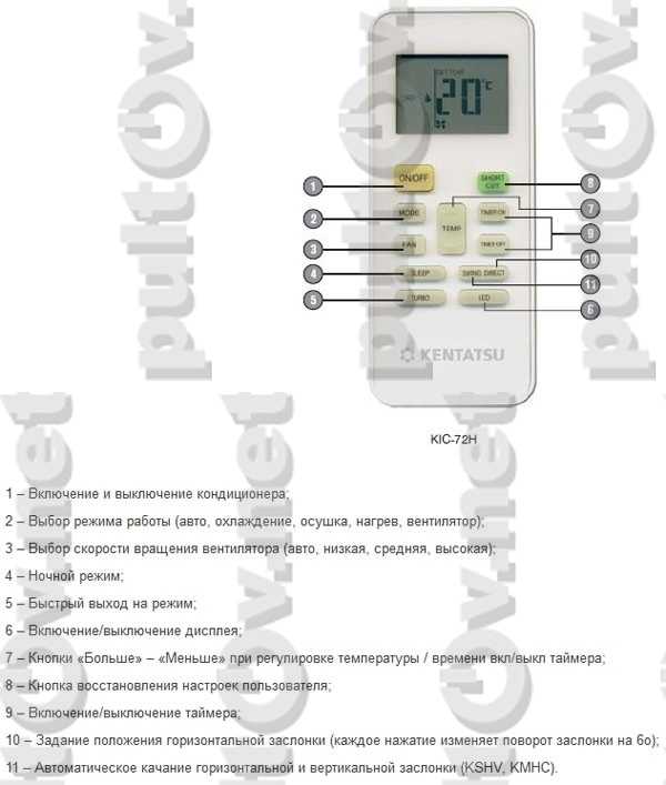 Дэу кондиционер пульт инструкция