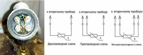 Pt1000 датчик температуры таблица